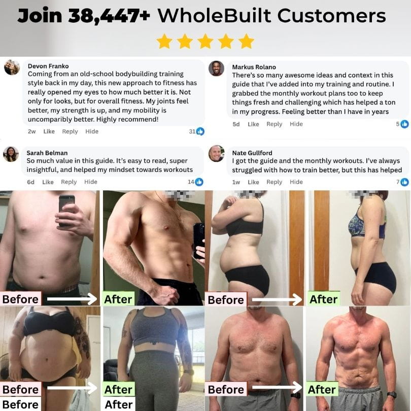 Functional Bodybuilding: Done-for-You Workout Plans & Exercises