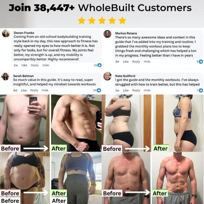 Functional Bodybuilding: Done-for-You Workout Plans & Exercises