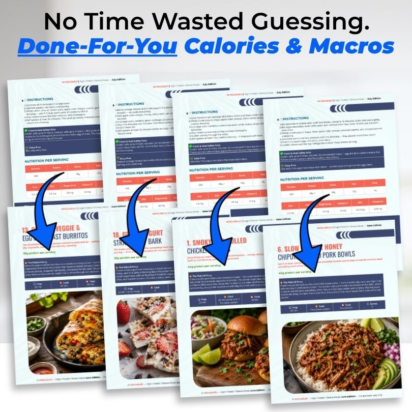 Men's Weight-Loss Meal Prep: World's Best Fat-Shredding Meal Plans & Recipes for Men