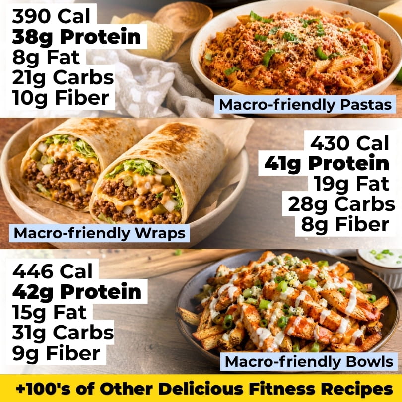 Ultimate High-Protein Fitness Meals & Recipes eGuide