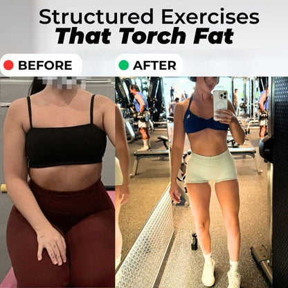 Functional Bodybuilding: Done-for-You Workout Plans & Exercises