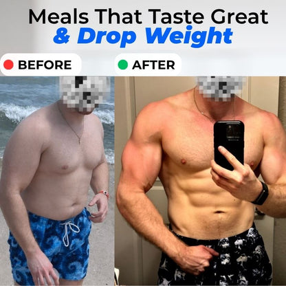 Men's Weight-Loss Meal Prep: World's Best Fat-Shredding Meal Plans & Recipes for Men